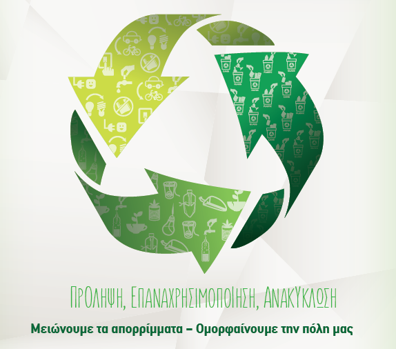 Ανακύκλωση χάρτινων συσκευασιών