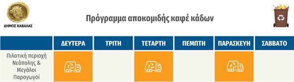 Προγραμμα-αποκομιδης-ΚΚ-Καβαλας.jpg Προγραμμα-αποκομιδης-ΚΚ-Καβαλας.jpg